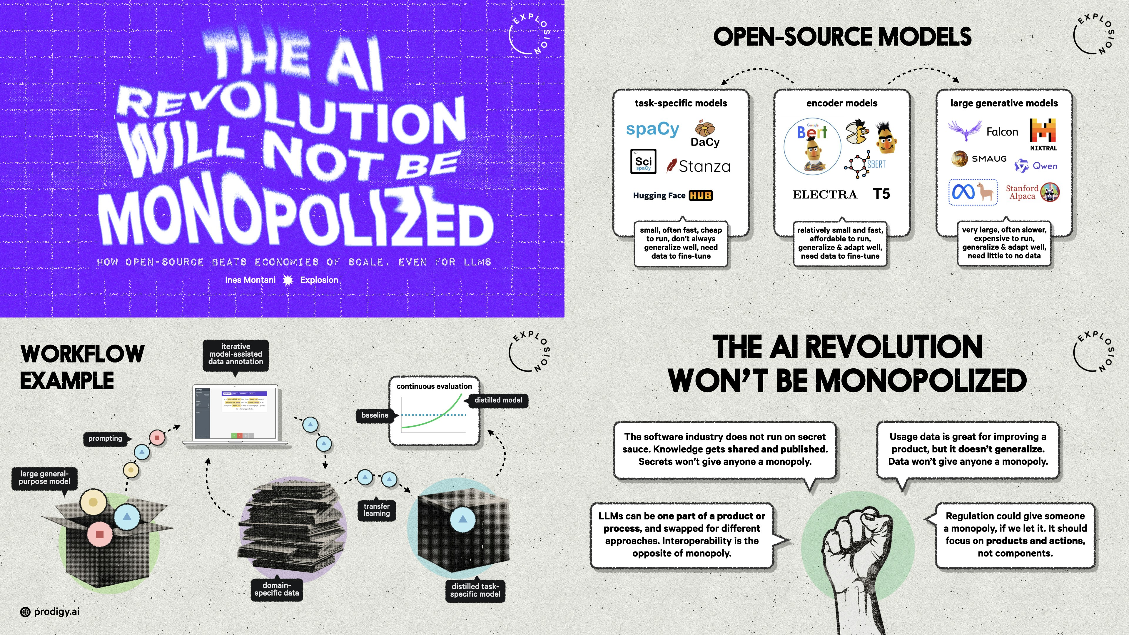 The AI Revolution Will Not Be Monopolized: How open-source beats economies of scale, even for LLMs
