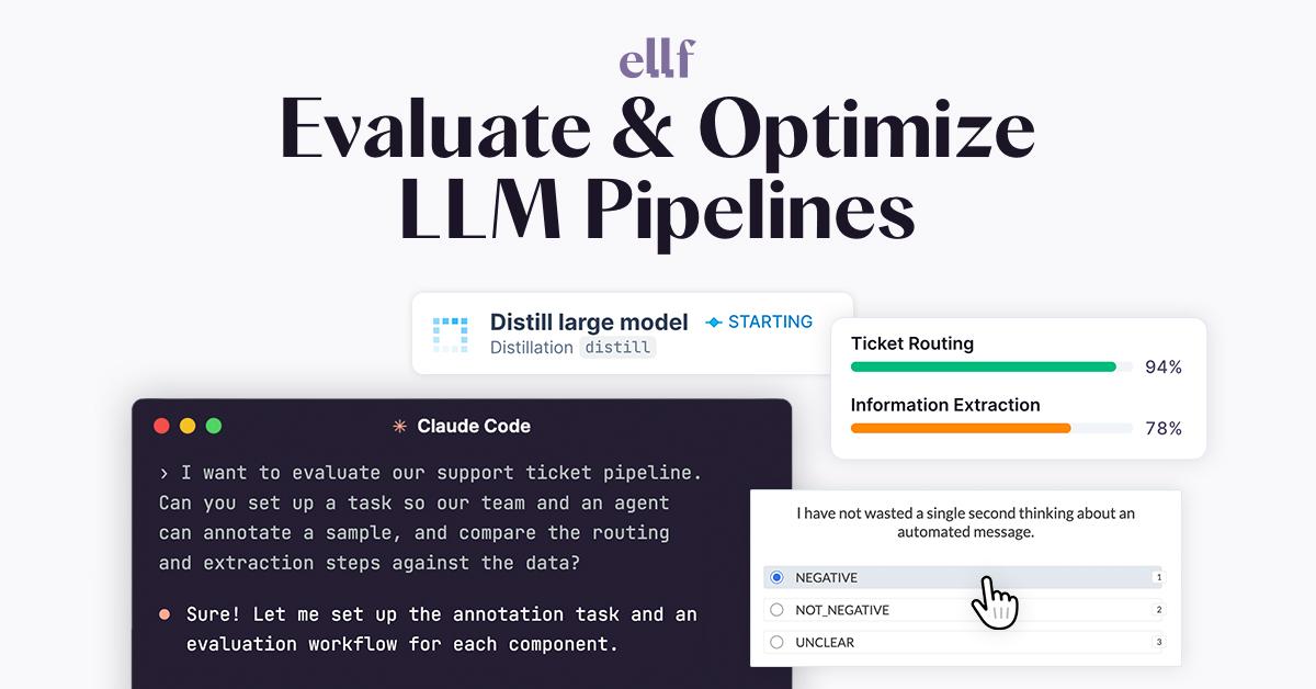 Evaluate and optimize LLM pipelines with Ellf