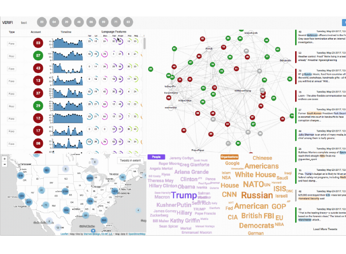 Can You Verifi This? Studying Uncertainty and Decision-Making About Misinformation