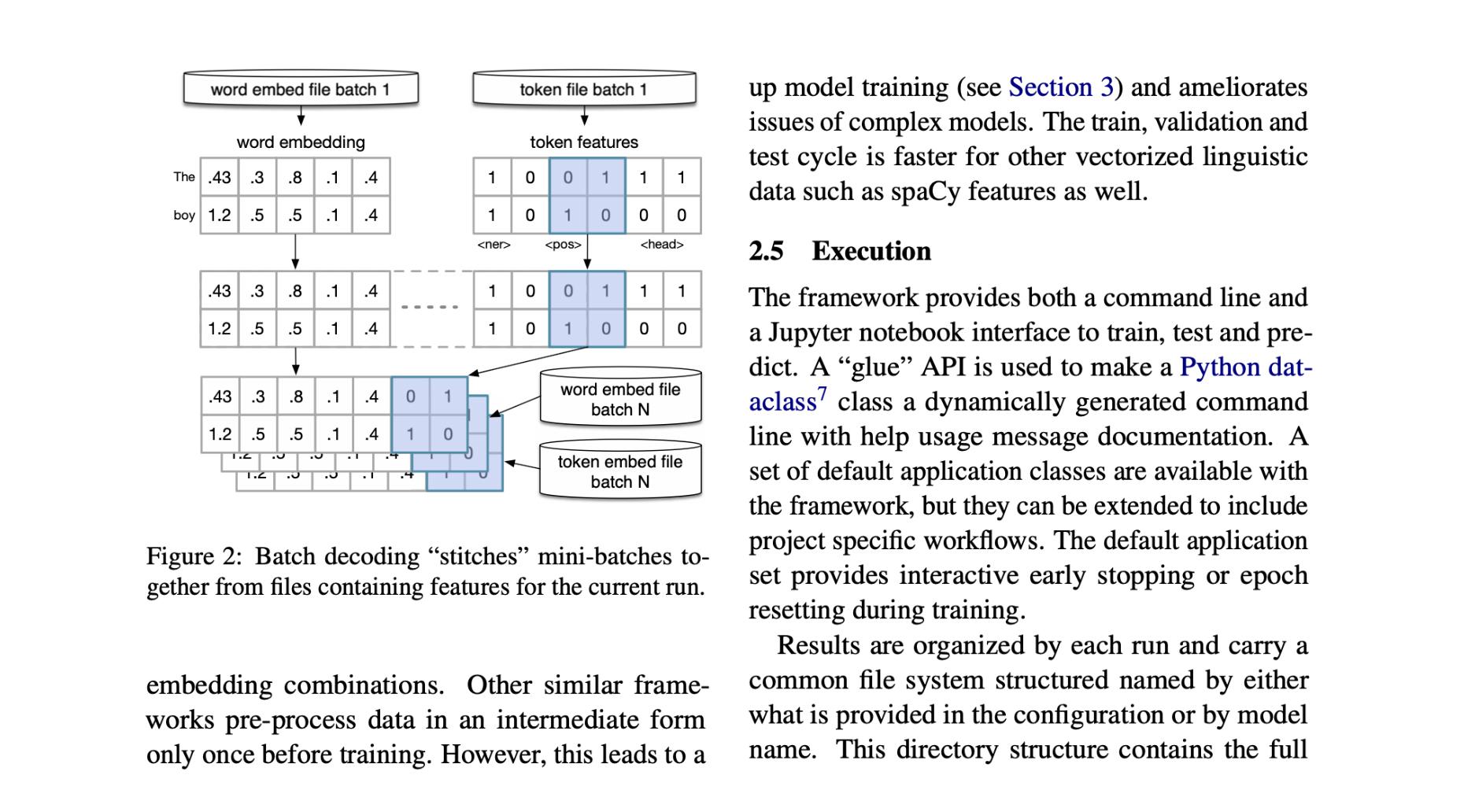 DeepZensols: A Deep Learning Natural Language Processing Framework for Experimentation and Reproducibility