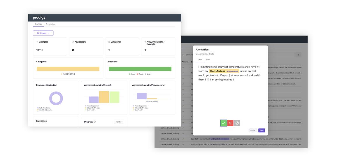 Prodigy Dashboard Plugin