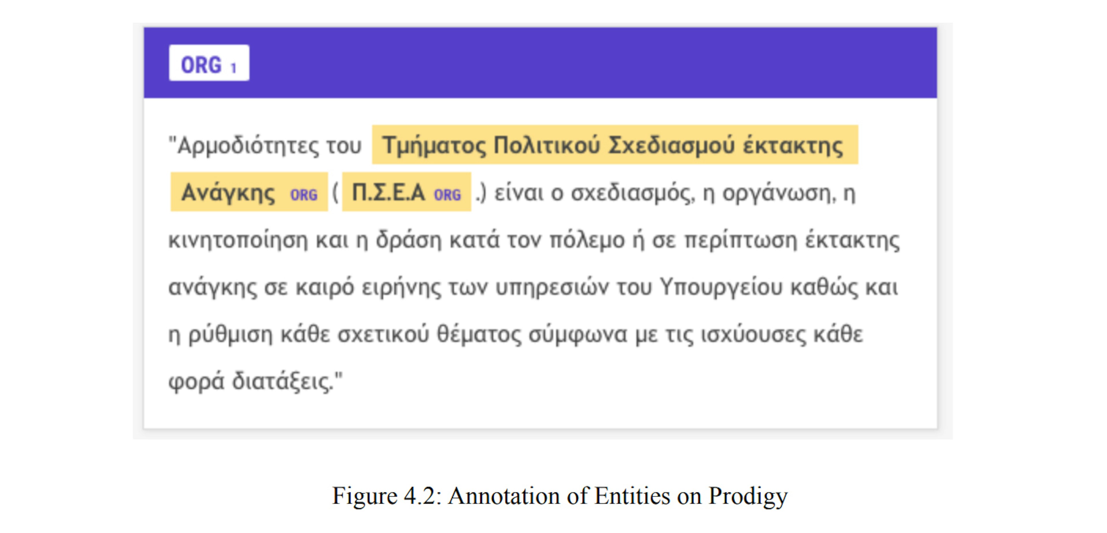 Extracting Structured Information from Greek Legislation Data