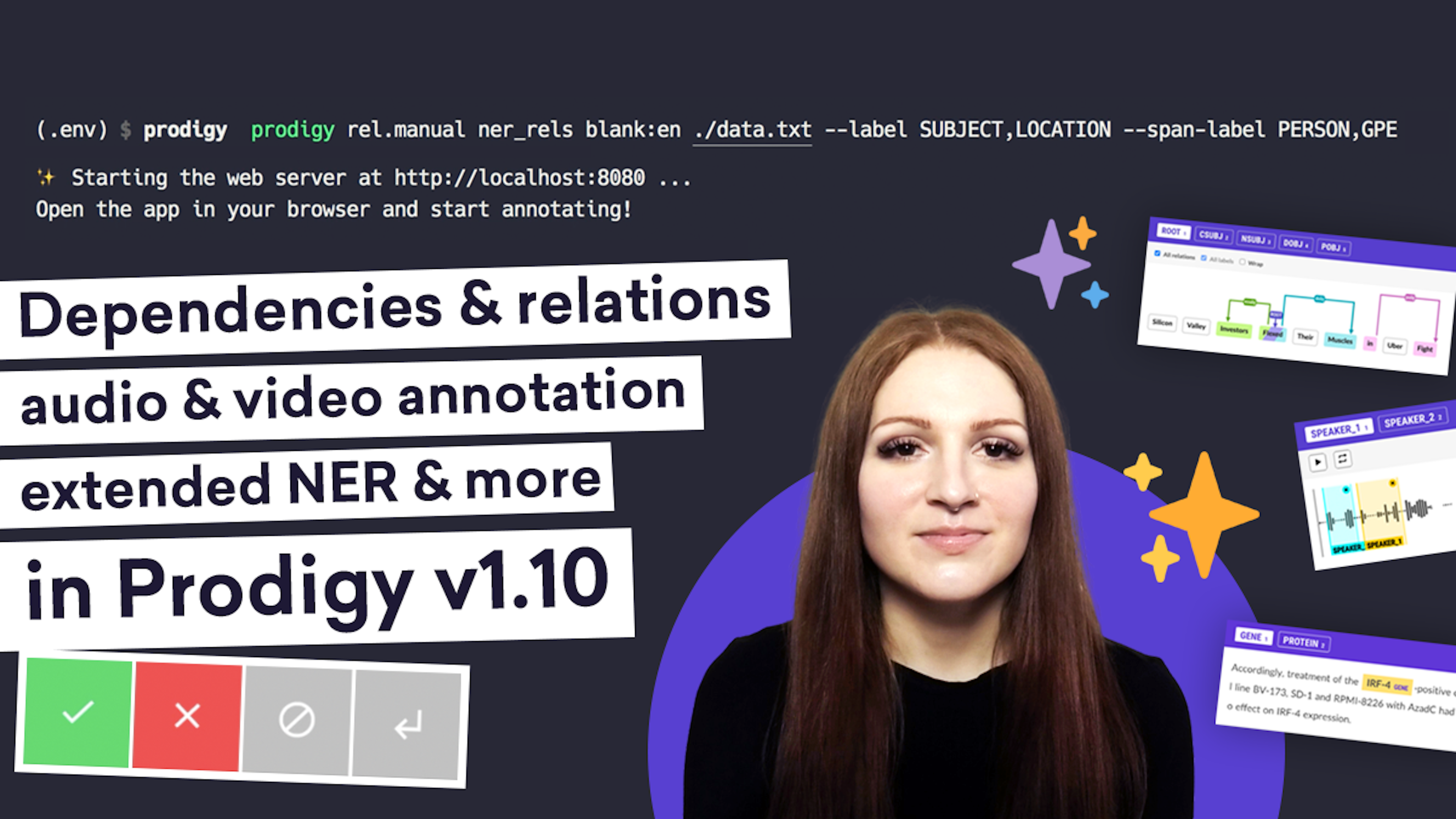 Prodigy v1.10: Dependencies, relations, audio, video & more