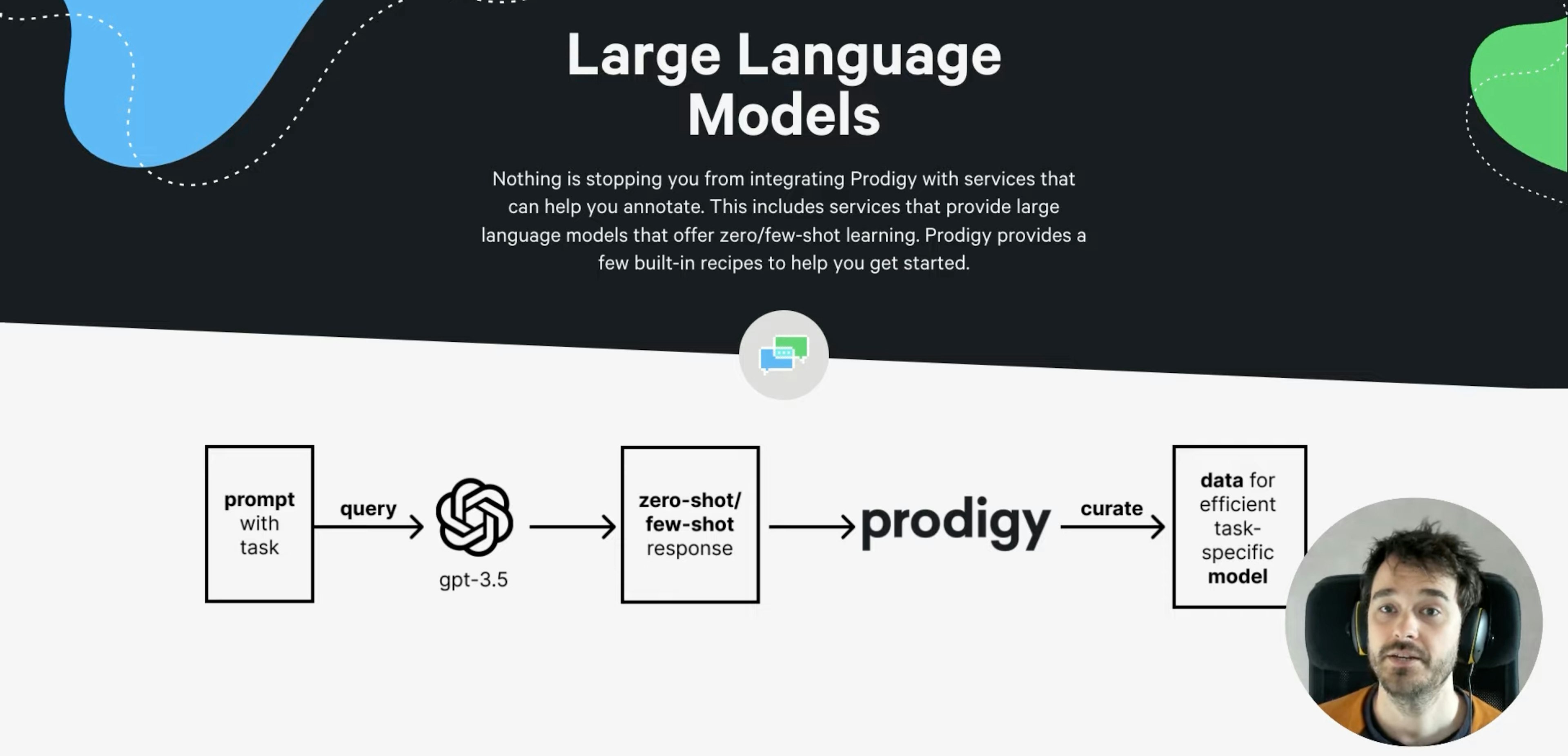 Prodigy v1.12: OpenAI integration, prompt engineering, task routers, deployment docs and more