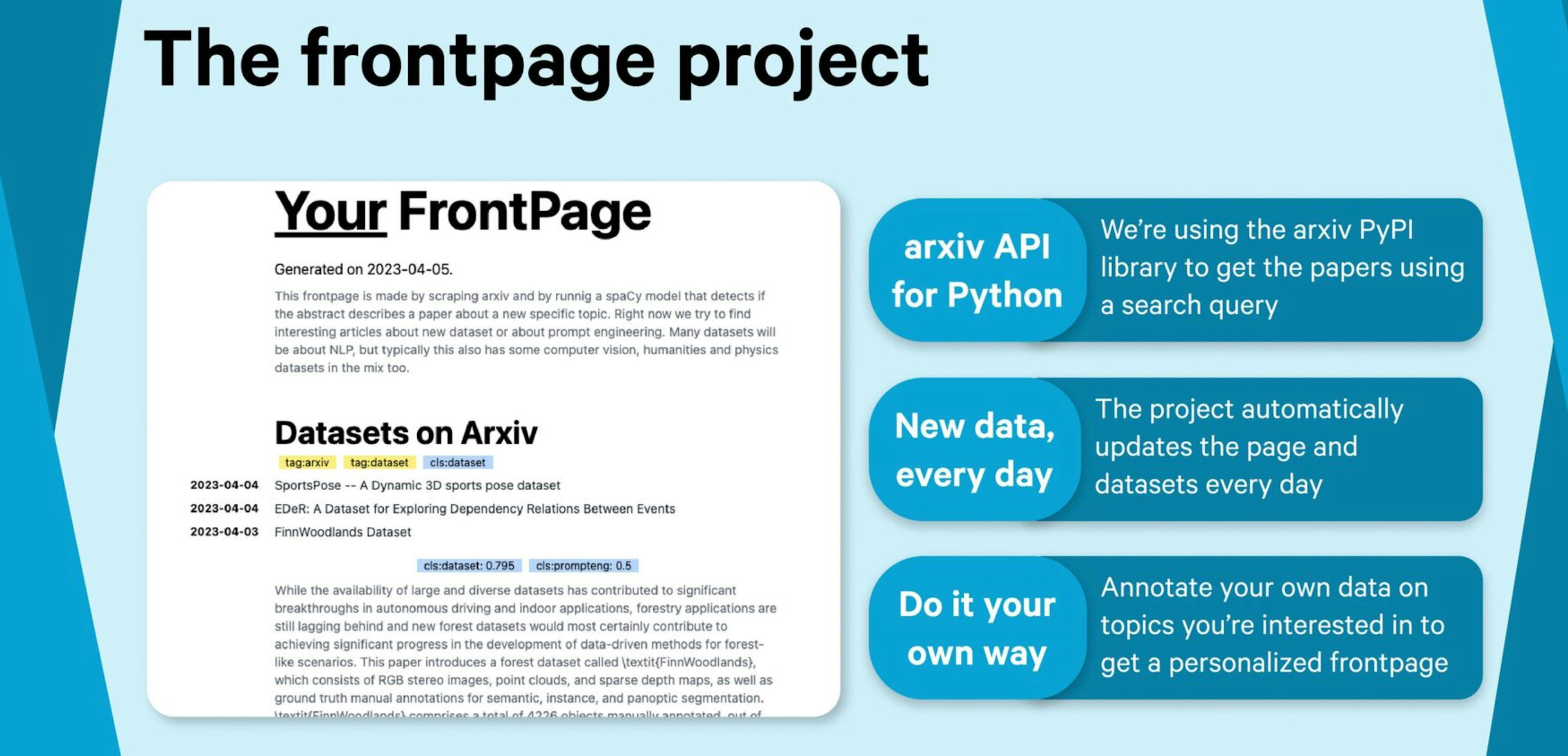 You are what you read: Building a personal internet front-page with spaCy and Prodigy