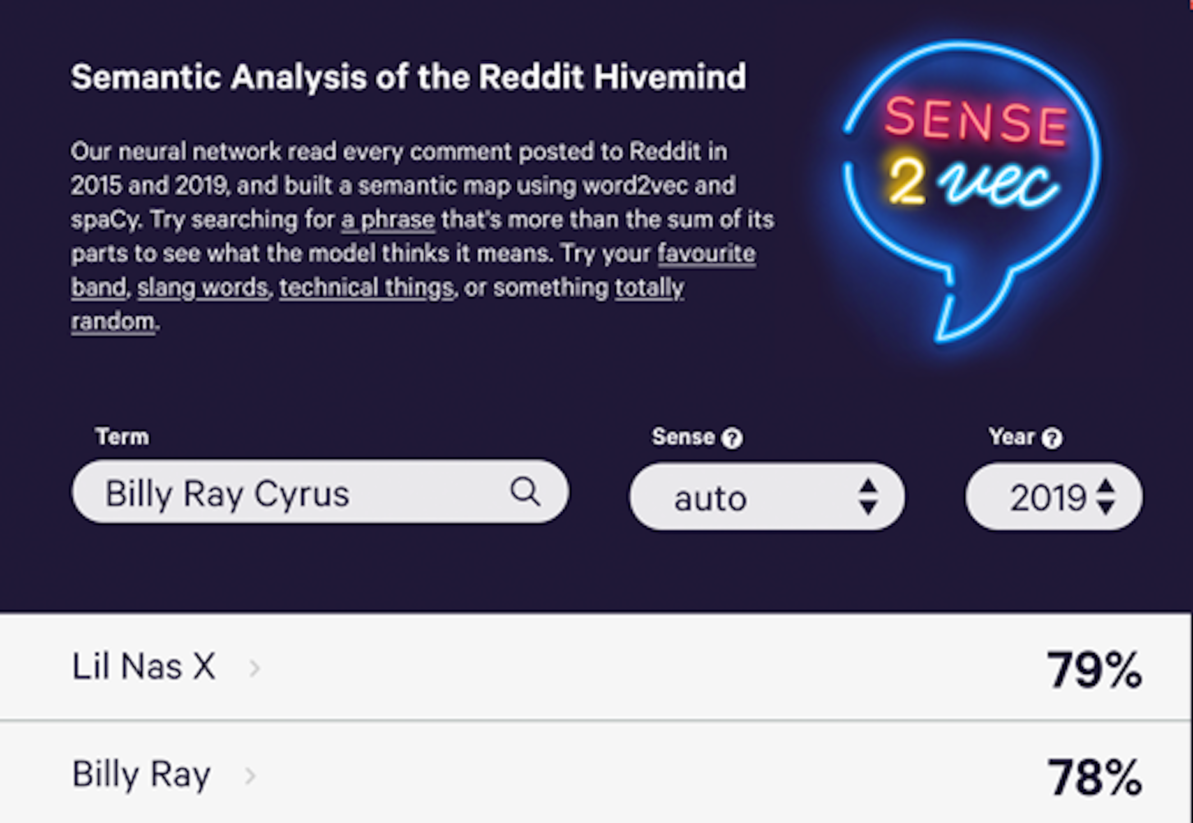 sense2vec: Semantic Analysis of the Reddit Hivemind