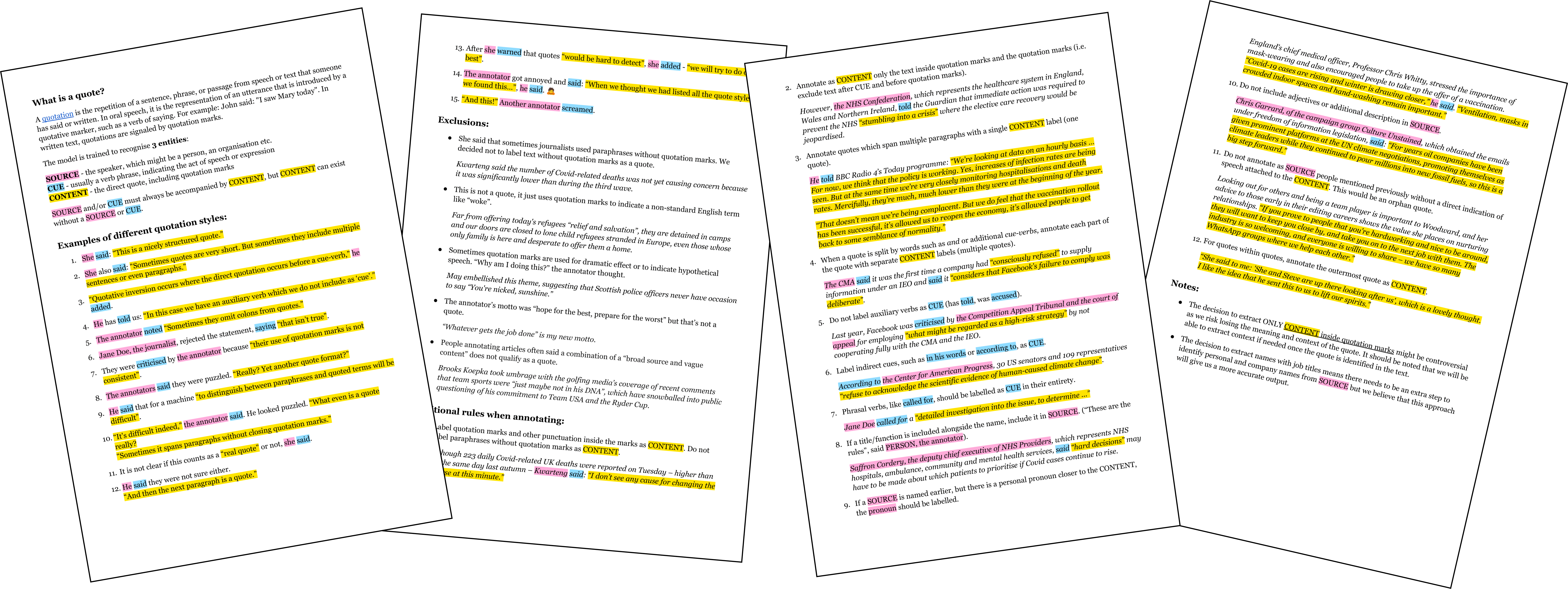 The four pages of the Guardian's Annotation Guidelines