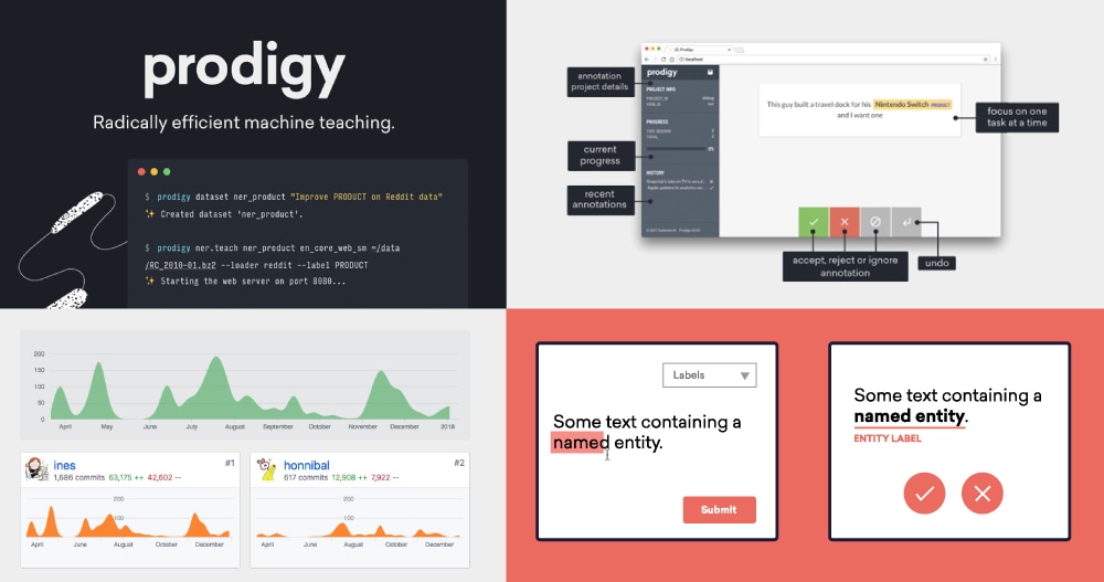Screenshots of Prodigy and the development process